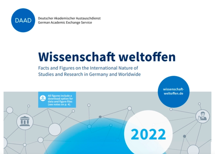 《2022年德国高等教育与科学研究中心》发布，德国国际学生主要来源