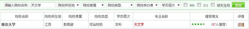 天文学专业三：报考指南