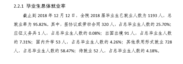 2019天津外国语大学滨海外事学院就业率情况怎么样（含好就业的专业）
