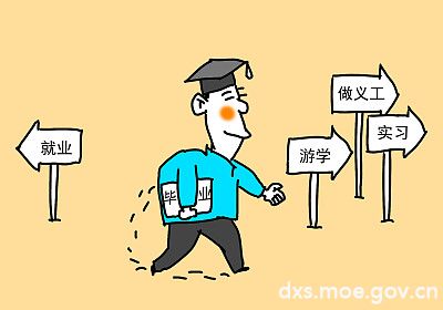 大学生“慢就业”折射中国社会转型趋势