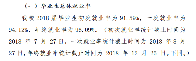 2019广西师范大学漓江学院就业率情况怎么样（含好就业的专业）