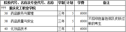 2019年重庆化工职业学院第三批专科录取（文史类）在西藏招生计划