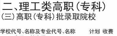 2019年广州珠江职业技术学院在川招生高职（专科）专业及计划（理科）
