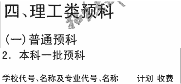 2019年四川师范大学在川招生理工类普通预科本科一批预科专业及计