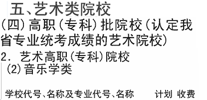 2019年南充职业技术学院在川招生艺术高职专科音乐学专业及计划（理科）