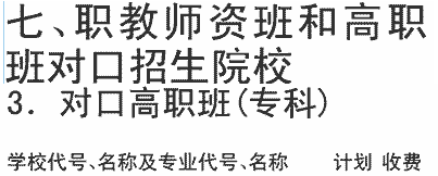 2019年内江卫生与健康职业学院在川招生职教师资和高职班对口高职班（专科）专业及计划（理科）