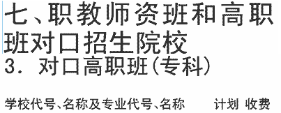 2019年四川长江职业学院在川招生职教师资和高职班对口高职班（专科
