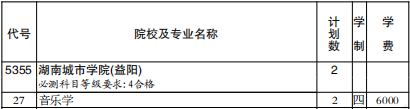 2019年湖南城市学院提前录取本科（艺术类）在江苏招生计划