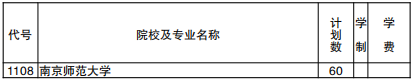 2019年南京师范大学提前录取本科（艺术类）在江苏招生计划