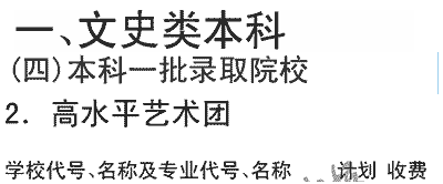 2019年西北农林科技大学在四川招生文史类本科一批高水平艺术团专业及名额介绍（文科）