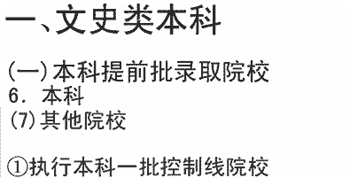 2019年北京语言大学在四川招生文史类其他执行本科一批专业及名额介绍（文科）