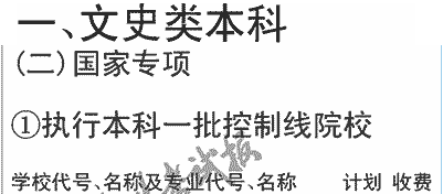 2019年北京师范大学（珠海）在四川招生文史类国家专项执行本科一批专业及名额介绍（文科）