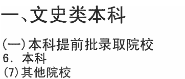 2019年西南民族大学在四川招生文史类其他执行本科二批专业及名额介绍（文科）