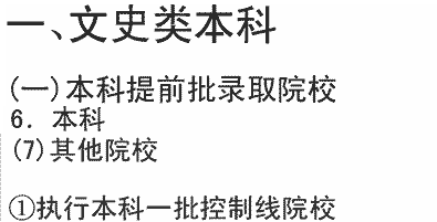 2019年成都中医药大学在四川招生文史类其他执行本科一批专业及名额介绍（文科）