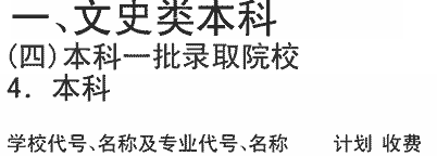2019年中国地质大学（武汉）在四川招生文史类本科一批本科专业及名额介绍（文科）
