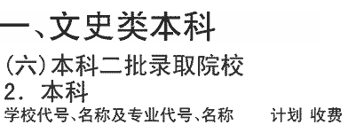 2019年山西农业大学在四川招生文史类本科二批本科专业及名额介绍（文科）