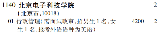 2019年北京电子科技学院提前批（文史类）在吉林招生计划