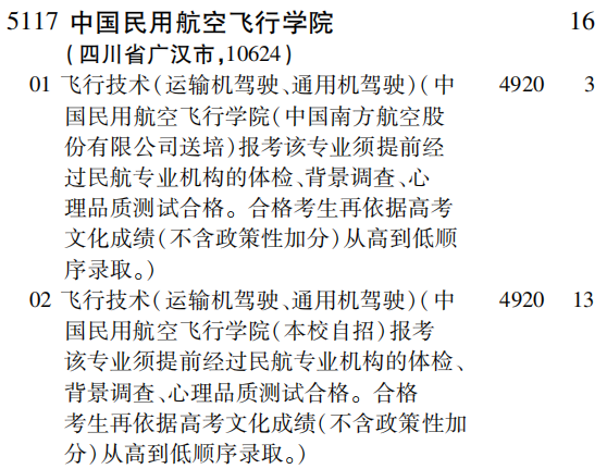 2019年中国民用航空飞行学院提前批（文史类）在吉林招生计划