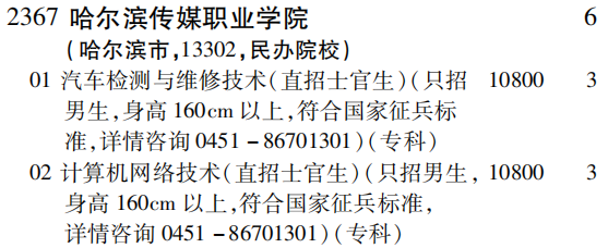 2019年哈尔滨传媒职业学院提前批（文史类）在吉林招生计划