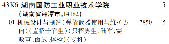 2019年湖南国防工业职业技术学院提前批（文史类）在吉林招生计划