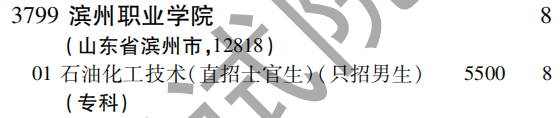 2019年滨州职业学院提前批（文史类）在吉林招生计划