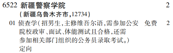 2019年新疆警察学院提前批（文史类）在吉林招生计划