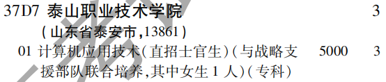 2019年泰山职业技术学院提前批（文史类）在吉林招生计划