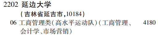 2019年延边大学特殊类型招生批（文史类）在吉林招生计划