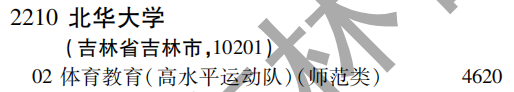 2019年北华大学特殊类型招生批（文史类）在吉林招生计划