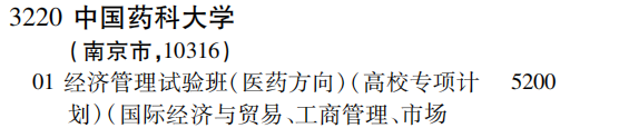 2019年中国药科大学特殊类型招生批（文史类）在吉林招生计划