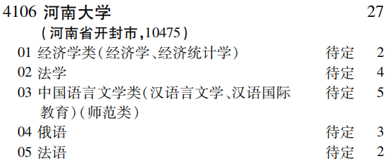 2019年河南大学第一批A段（文史类）在吉林招生计划