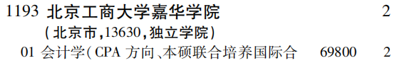 2019年北京工商大学嘉华学院第二批A段（文史类）在吉林招生计划