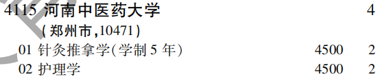 2019年河南中医药大学第二批A段（文史类）在吉林招生计划