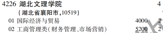 2019年湖北文理学院第二批A段（文史类）在吉林招生计划