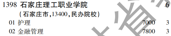 2019年石家庄理工职业学院专科（高职）批（文史类）在吉林招生计划