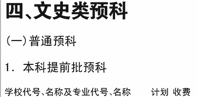 2019年东北师范大学在川招生文史普通预科本科提前批专业及名额介绍（文科）