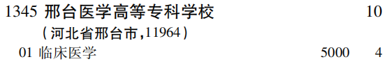 2019年邢台医学高等专科学校专科（高职）批（文史类）在吉林招生计划