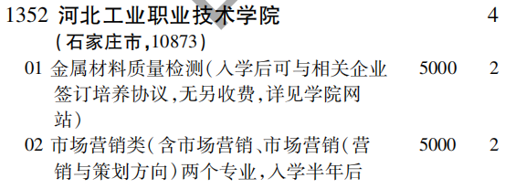 2019年河北工业职业技术学院专科（高职）批（文史类）在吉林招生计划