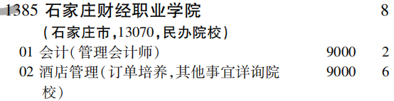 2019年石家庄财经职业学院专科（高职）批（文史类）在吉林招生计划