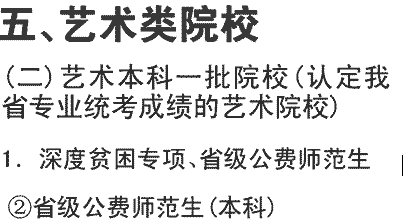 2019年西华师范大学在川招生艺术类本科省级公费师范生音乐学专业及名额介绍（文科）