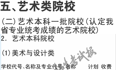 2019年山东师范大学在川招生艺术类本科一批美术与设计专业及名额