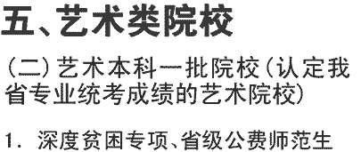 2019年四川师范大学在川招生艺术类本科省级公费师范生美术与设计专业及名额介绍（文科）