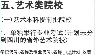 2019年中央美术学院在川招生艺术类本科单独举行考试专业及名额介