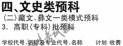 2019年四川工程职业技术学院在川招生文史类藏文、彝文预科高职（专科）专业及名额介绍（文科）