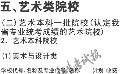 2019年南京航空航天大学金城学院在川招生艺术类本科一批美术与设计专业及名额介绍（文科）