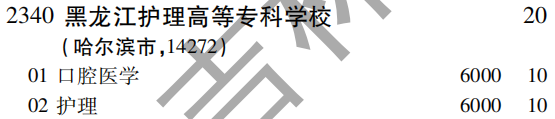 2019年黑龙江护理高等专科学校专科（高职）批（文史类）在吉林招生计划