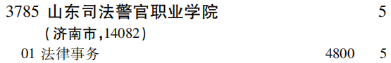 2019年山东司法警官职业学院专科（高职）批（文史类）在吉林招生计划