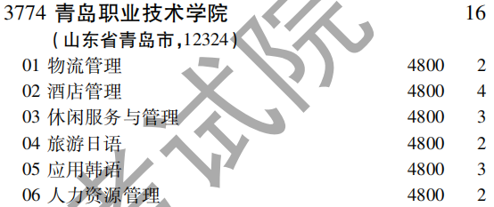 2019年青岛职业技术学院专科（高职）批（文史类）在吉林招生计划