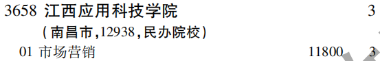 2019年江西应用科技学院专科（高职）批（文史类）在吉林招生计划