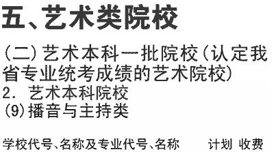 2019年西安体育学院在川招生艺术类本科一批播音与主持专业及名额